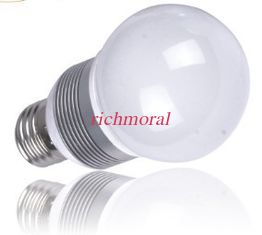 China LED ball bulb for indoor lights supplier